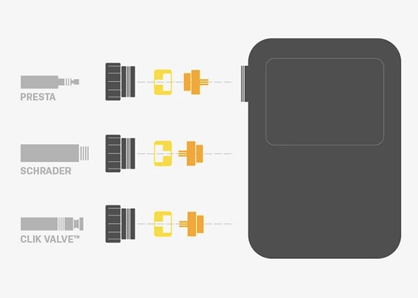 TOPEAK(トピーク) 電動エアーポンプ E- ブースター デジタル ミニ(E-BOOSTER DIGITAL MINI) - 画像 (11)